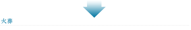 火葬