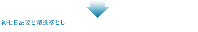 初七日法要と精進落とし