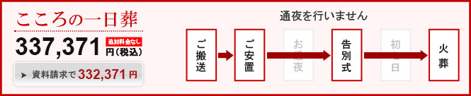 ������̈�����̎��������͂�����