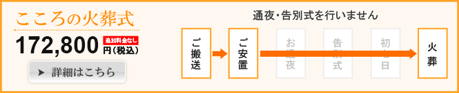 ������̉Α���